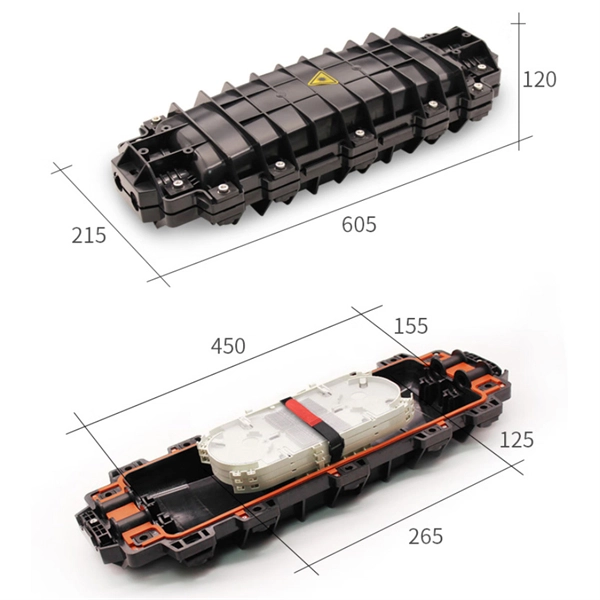 What fiber optic cables does the mobile router support 