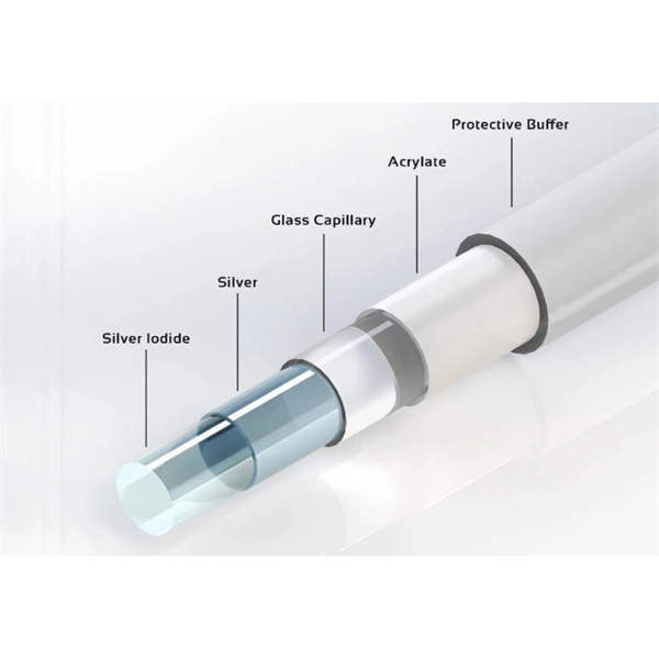 Selection Guide for Low-Power Optical Modules SFP for Surveillance Use